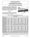 TopRunning Crane BridgeKits_113535-6